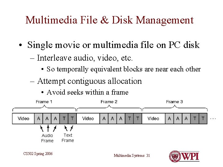 Multimedia File & Disk Management • Single movie or multimedia file on PC disk Multimedia File & Disk Management • Single movie or multimedia file on PC disk