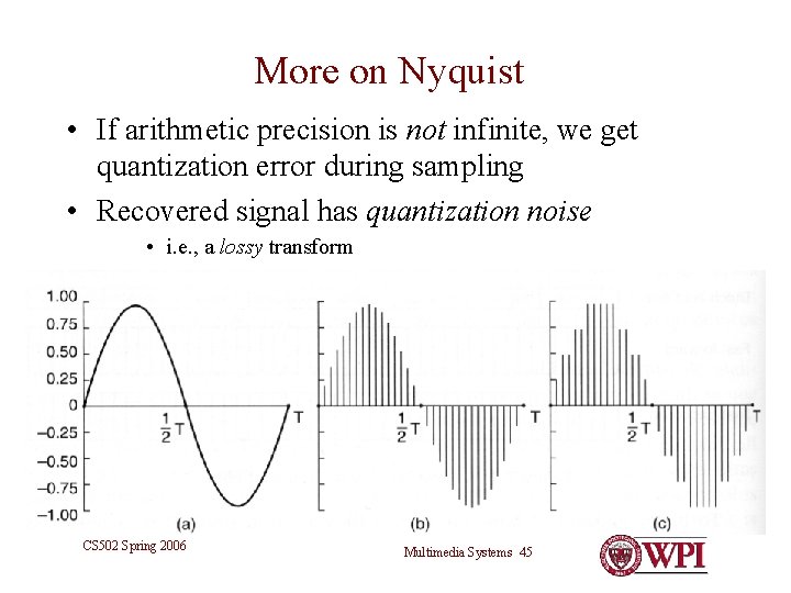 More on Nyquist • If arithmetic precision is not infinite, we get quantization error More on Nyquist • If arithmetic precision is not infinite, we get quantization error