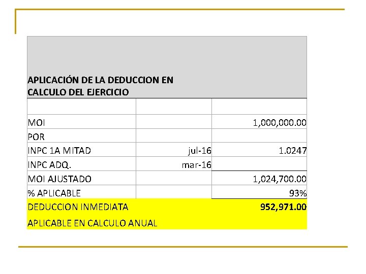 APLICACIÓN DE LA DEDUCCION EN CALCULO DEL EJERCICIO MOI POR INPC 1 A MITAD