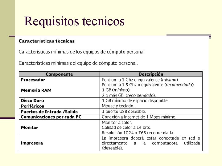 Requisitos tecnicos 