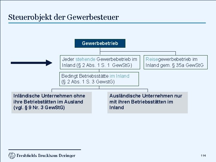 Steuerobjekt der Gewerbesteuer Gewerbebetrieb Jeder stehende Gewerbebetrieb im Inland (§ 2 Abs. 1 S.