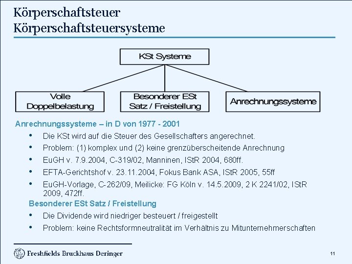 Körperschaftsteuersysteme Anrechnungssysteme – in D von 1977 - 2001 • • • Die KSt