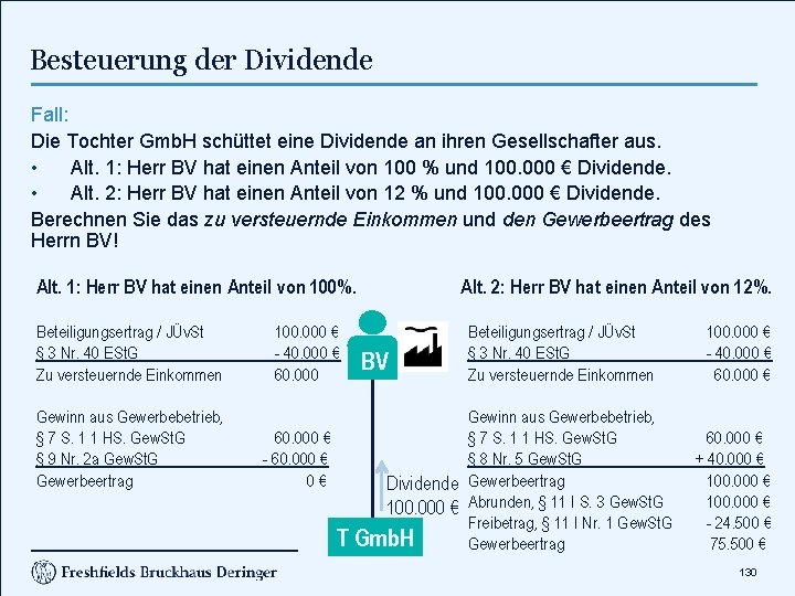 Besteuerung der Dividende Fall: Die Tochter Gmb. H schüttet eine Dividende an ihren Gesellschafter