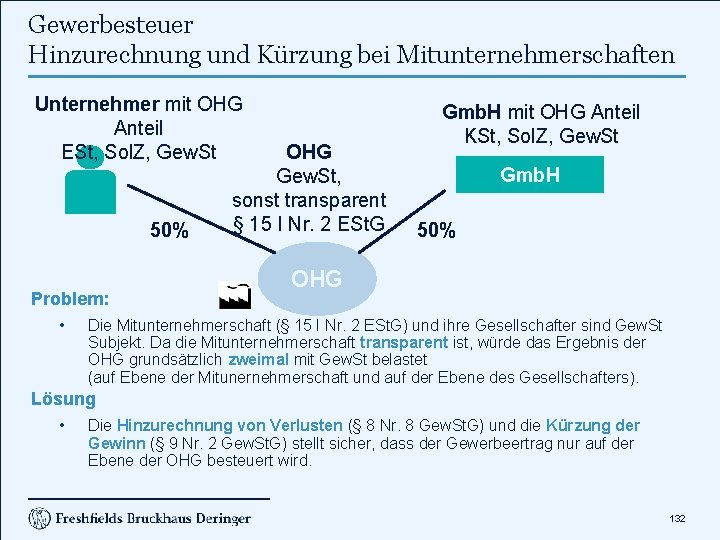 Gewerbesteuer Hinzurechnung und Kürzung bei Mitunternehmerschaften Unternehmer mit OHG Anteil ESt, Sol. Z, Gew.