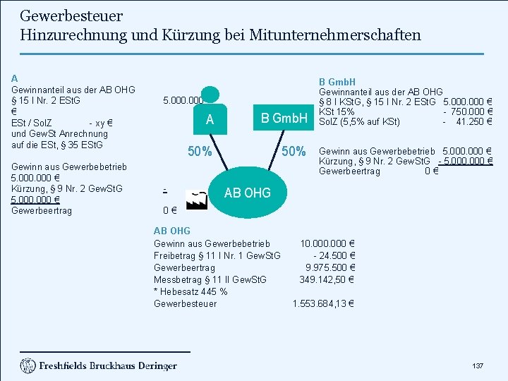 Gewerbesteuer Hinzurechnung und Kürzung bei Mitunternehmerschaften A Gewinnanteil aus der AB OHG § 15