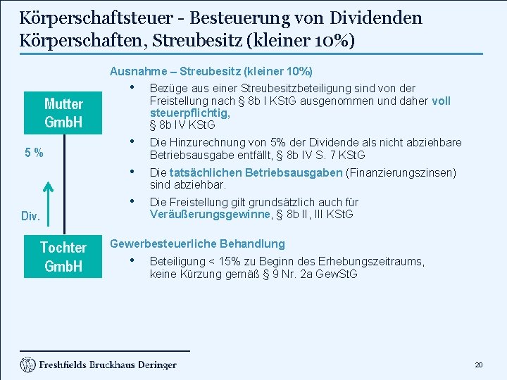 Körperschaftsteuer - Besteuerung von Dividenden Körperschaften, Streubesitz (kleiner 10%) Ausnahme – Streubesitz (kleiner 10%)