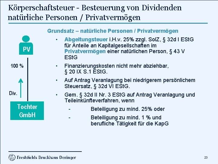 Körperschaftsteuer - Besteuerung von Dividenden natürliche Personen / Privatvermögen Grundsatz – natürliche Personen /