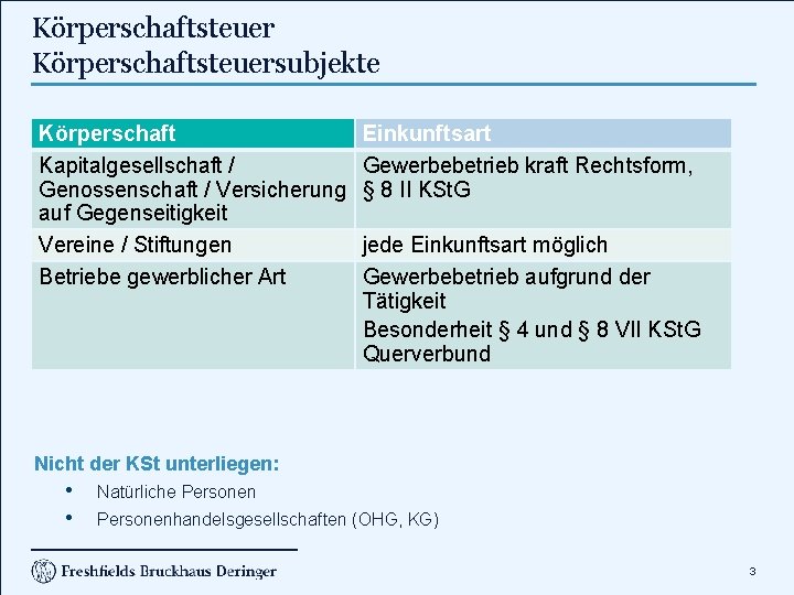 Körperschaftsteuersubjekte Körperschaft Kapitalgesellschaft / Genossenschaft / Versicherung auf Gegenseitigkeit Vereine / Stiftungen Betriebe gewerblicher