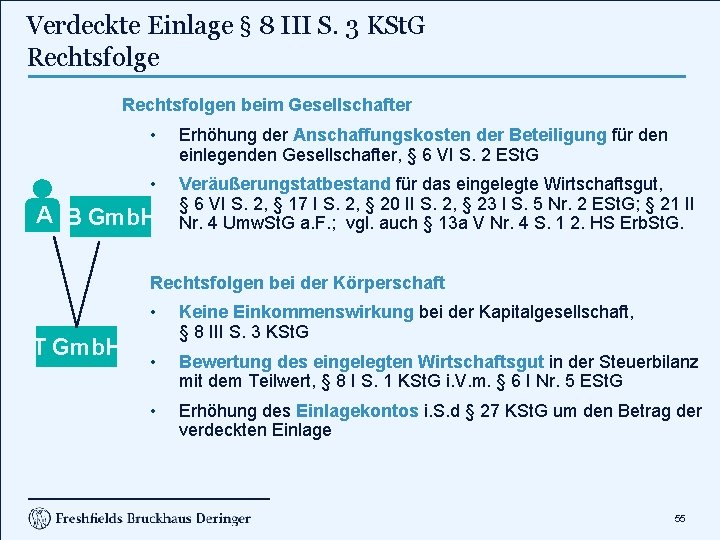 Verdeckte Einlage § 8 III S. 3 KSt. G Rechtsfolgen beim Gesellschafter • Erhöhung