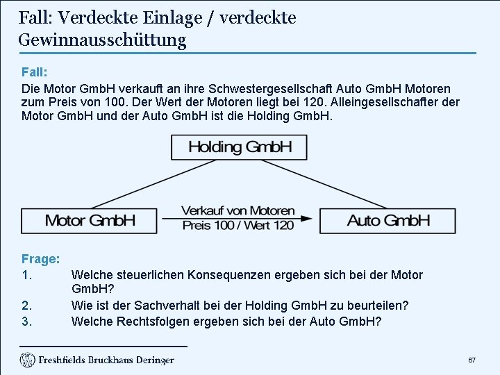 Fall: Verdeckte Einlage / verdeckte Gewinnausschüttung Fall: Die Motor Gmb. H verkauft an ihre