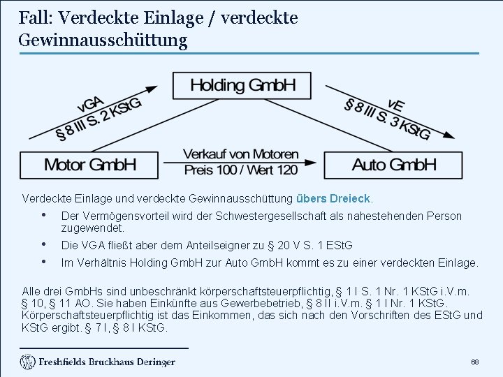 Fall: Verdeckte Einlage / verdeckte Gewinnausschüttung Verdeckte Einlage und verdeckte Gewinnausschüttung übers Dreieck. •