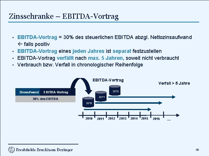 Zinsschranke – EBITDA-Vortrag § § EBITDA-Vortrag = 30% des steuerlichen EBITDA abzgl. Nettozinsaufwand falls