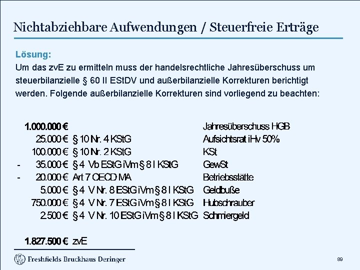 Nichtabziehbare Aufwendungen / Steuerfreie Erträge Lösung: Um das zv. E zu ermitteln muss der