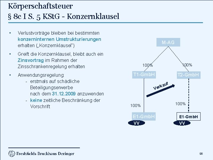 Körperschaftsteuer § 8 c I S. 5 KSt. G - Konzernklausel • • •