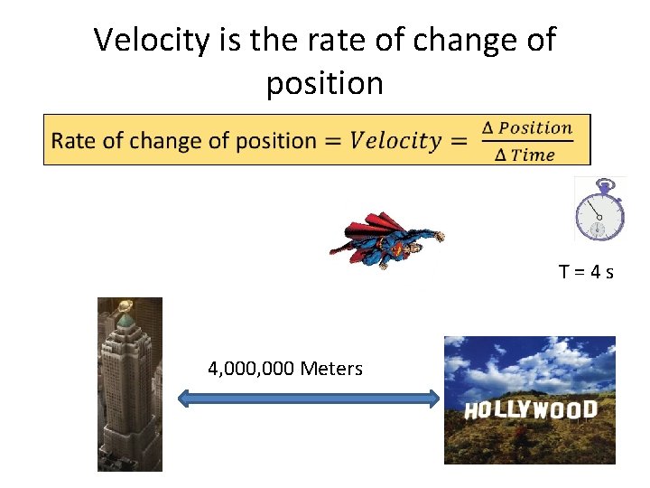 Velocity is the rate of change of position T = 4 s 4, 000 Velocity is the rate of change of position T = 4 s 4, 000