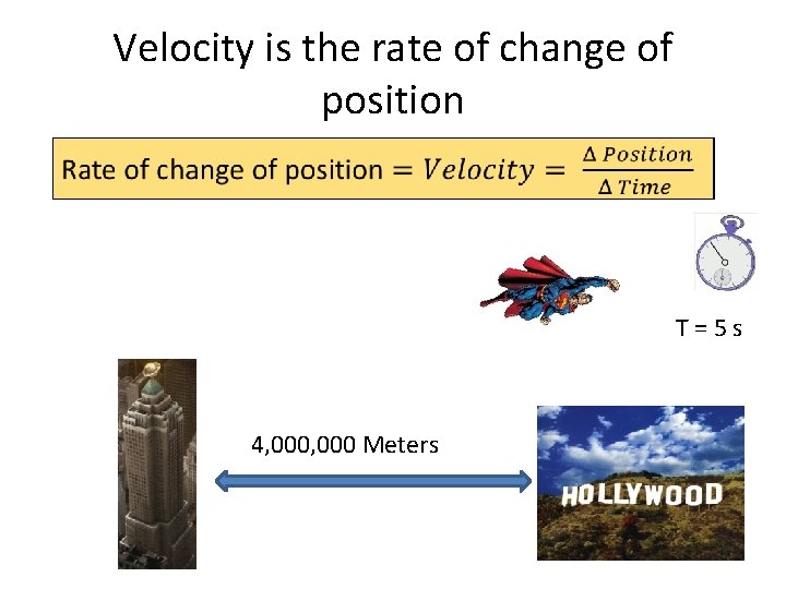 Velocity is the rate of change of position T = 5 s 4, 000 Velocity is the rate of change of position T = 5 s 4, 000