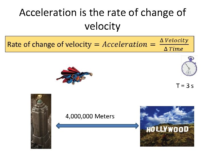 Acceleration is the rate of change of velocity T = 3 s 4, 000 Acceleration is the rate of change of velocity T = 3 s 4, 000
