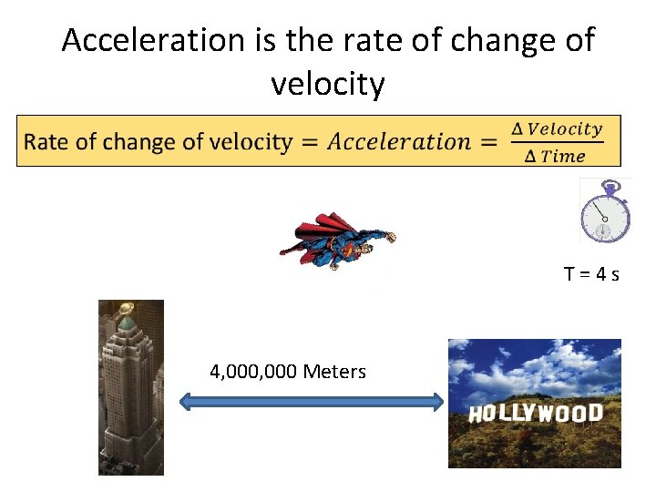 Acceleration is the rate of change of velocity T = 4 s 4, 000 Acceleration is the rate of change of velocity T = 4 s 4, 000