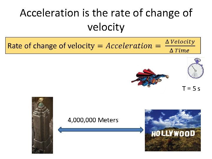 Acceleration is the rate of change of velocity T = 5 s 4, 000 Acceleration is the rate of change of velocity T = 5 s 4, 000