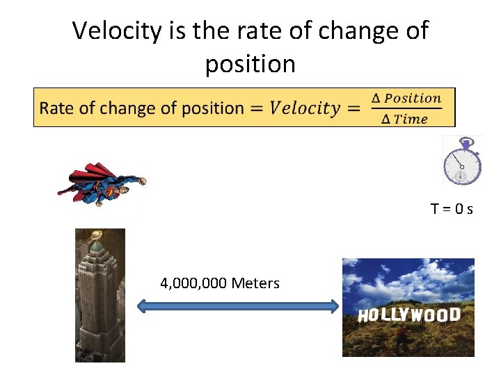 Velocity is the rate of change of position T = 0 s 4, 000 Velocity is the rate of change of position T = 0 s 4, 000