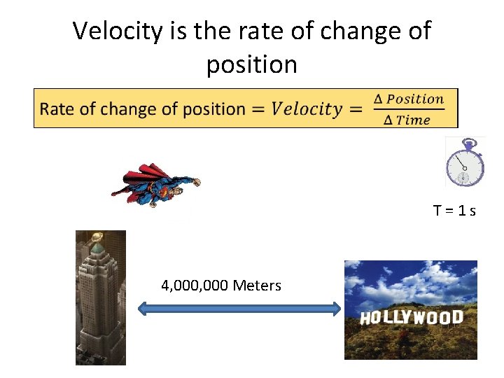 Velocity is the rate of change of position T = 1 s 4, 000 Velocity is the rate of change of position T = 1 s 4, 000