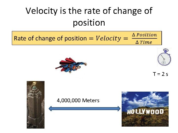 Velocity is the rate of change of position T = 2 s 4, 000 Velocity is the rate of change of position T = 2 s 4, 000