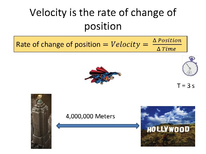 Velocity is the rate of change of position T = 3 s 4, 000 Velocity is the rate of change of position T = 3 s 4, 000