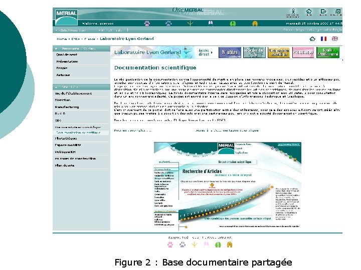 Figure 2 : Base documentaire partagée Figure 2 : Base documentaire partagée