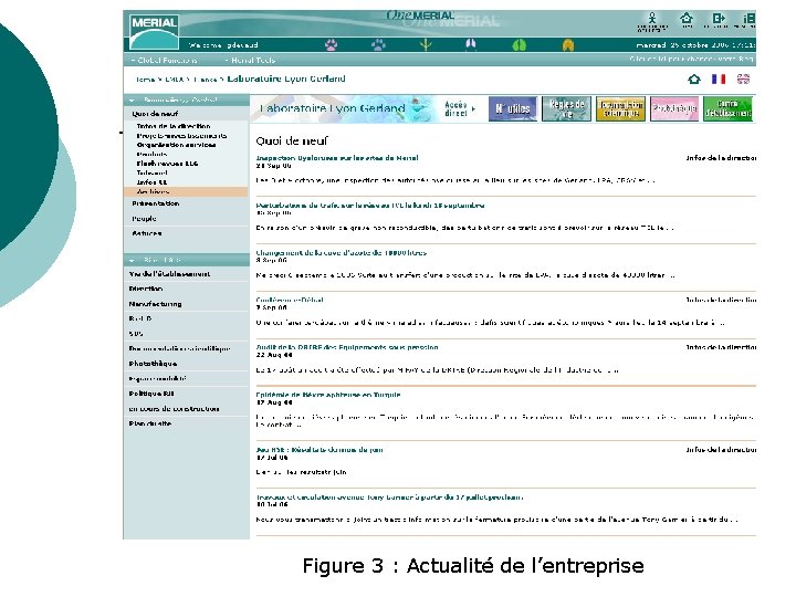 Figure 3 : Actualité de l’entreprise Figure 3 : Actualité de l’entreprise