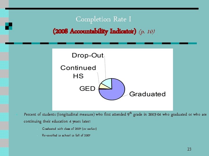 Completion Rate I (2008 Accountability Indicator) (p. 10) • Percent of students (longitudinal measure)