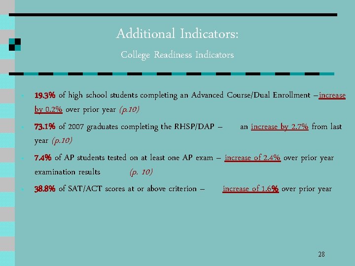 Additional Indicators: College Readiness Indicators • • 19. 3% of high school students completing