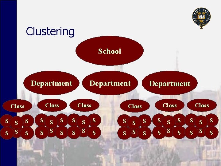 Clustering School Department Class S S Department S S S Class S S S