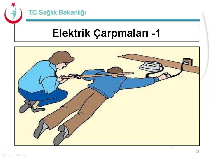 Elektrik Çarpmaları -1 22 