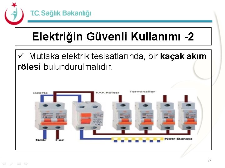 Elektriğin Güvenli Kullanımı -2 Mutlaka elektrik tesisatlarında, bir kaçak akım rölesi bulundurulmalıdır. 27 