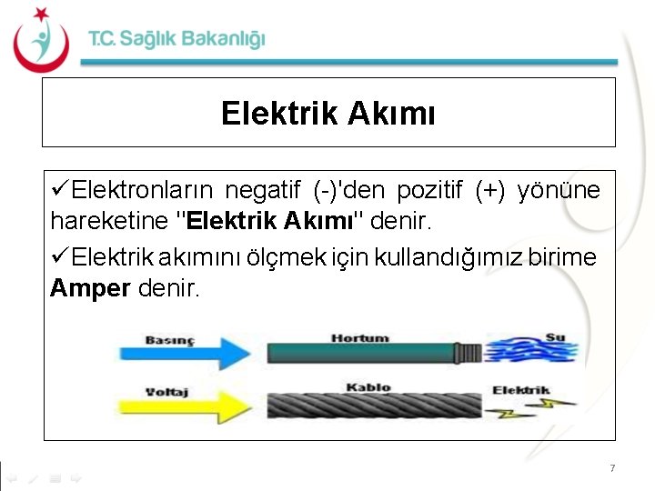 Elektrik Akımı Elektronların negatif (-)'den pozitif (+) yönüne hareketine "Elektrik Akımı" denir. Elektrik akımını