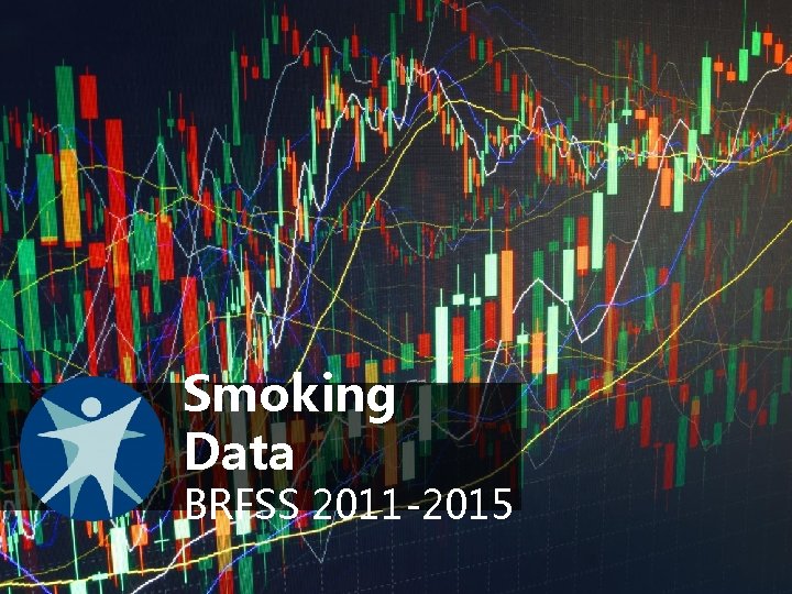 Smoking Data BRFSS 2011 -2015 