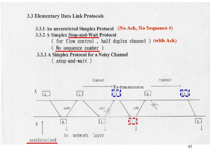 (No Ack, No Sequence #) (with Ack) Re-transmission 45 