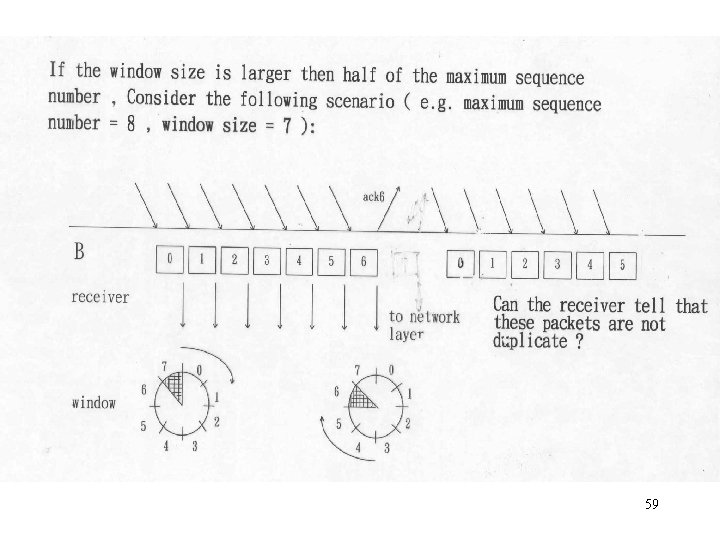 59 