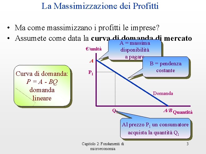 La Massimizzazione dei Profitti • Ma come massimizzano i profitti le imprese? • Assumete