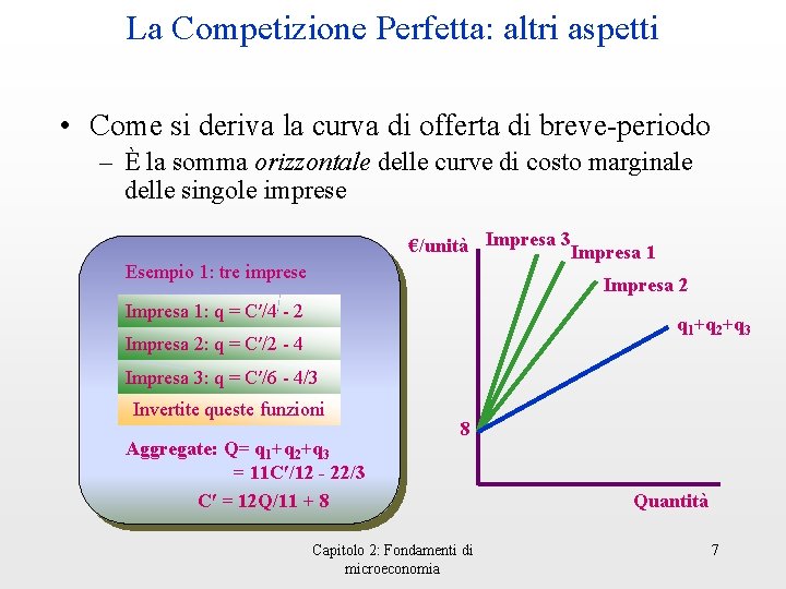 La Competizione Perfetta: altri aspetti • Come si deriva la curva di offerta di