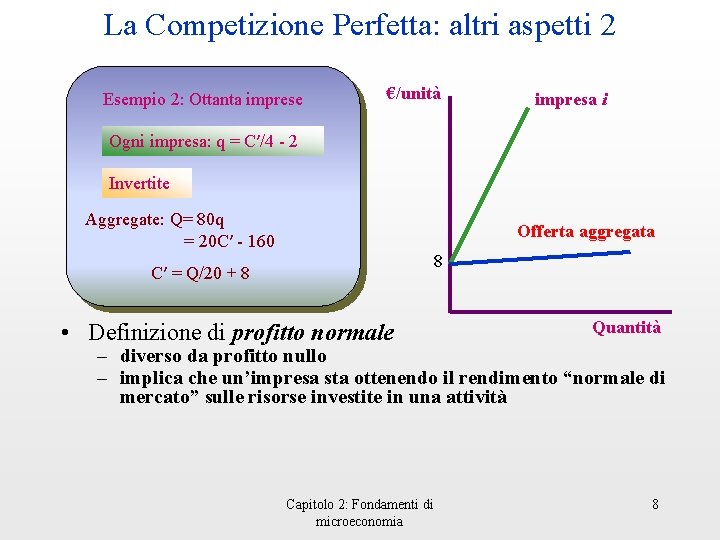 La Competizione Perfetta: altri aspetti 2 Esempio 2: Ottanta imprese €/unità impresa i Ogni