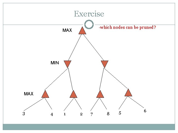 Exercise -which nodes can be pruned? MAX MIN MAX 3 4 1 2 7