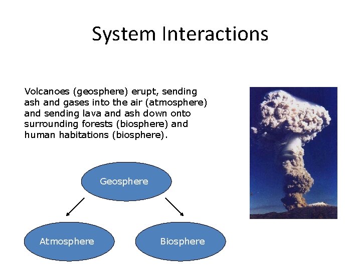 System Interactions Volcanoes (geosphere) erupt, sending ash and gases into the air (atmosphere) and