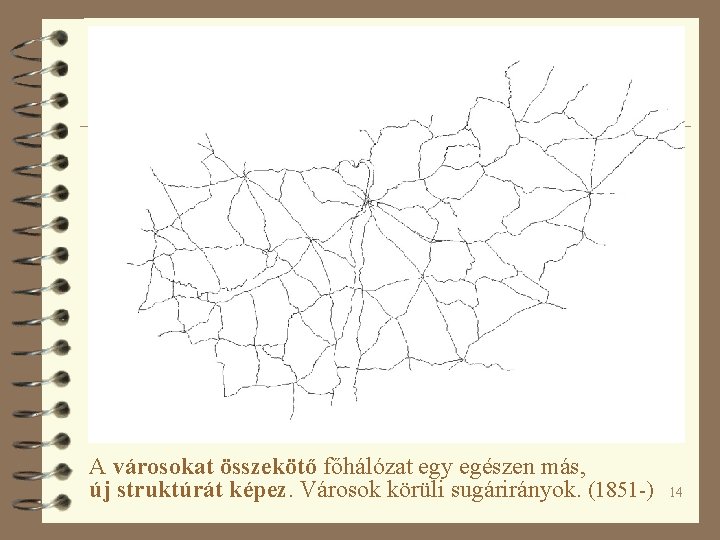 A városokat összekötő főhálózat egy egészen más, új struktúrát képez. Városok körüli sugárirányok. (1851