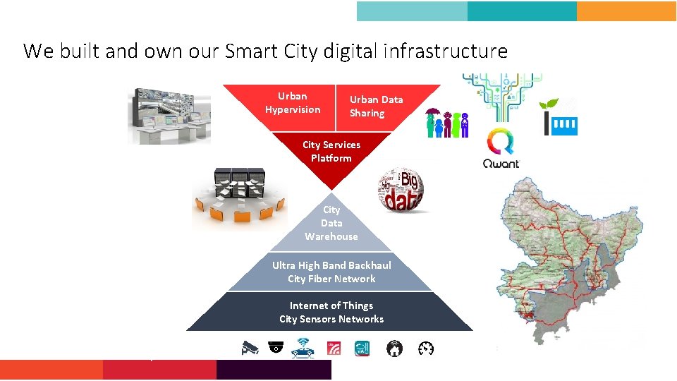 We built and own our Smart City digital infrastructure Urban Hypervision Urban Data Sharing