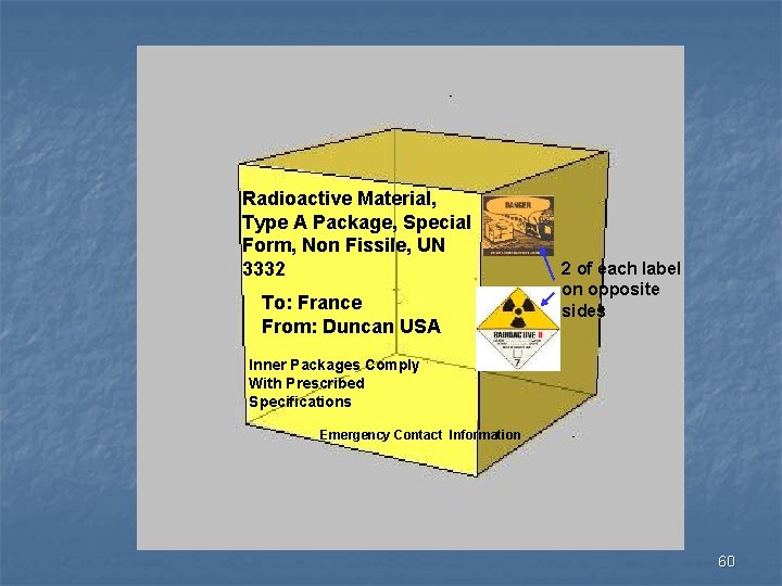 Radioactive Material, Type A Package, Special Form, Non Fissile, UN 3332 To: France From: