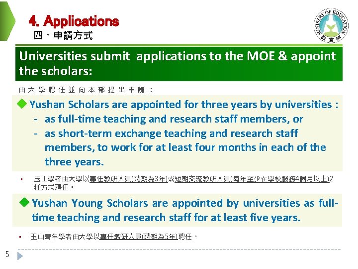 4. Applications 四、申請方式 Universities submit applications to the MOE & appoint the scholars: 由