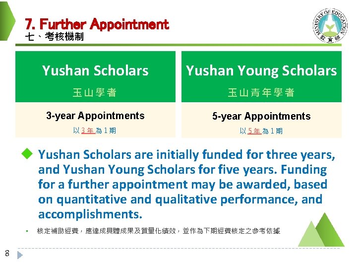 7. Further Appointment 七、考核機制 Yushan Scholars Yushan Young Scholars 玉山學者 玉山青年學者 3 -year Appointments