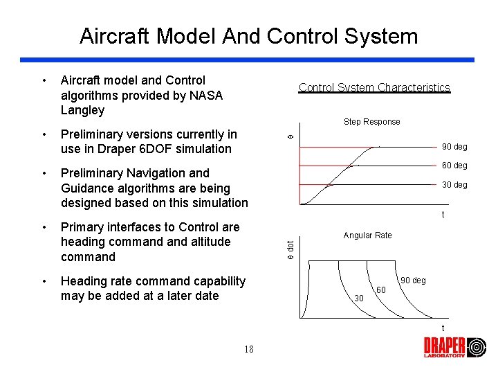 Aircraft Model And Control System • • Aircraft model and Control algorithms provided by