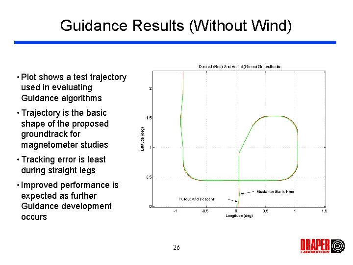 Guidance Results (Without Wind) • Plot shows a test trajectory used in evaluating Guidance